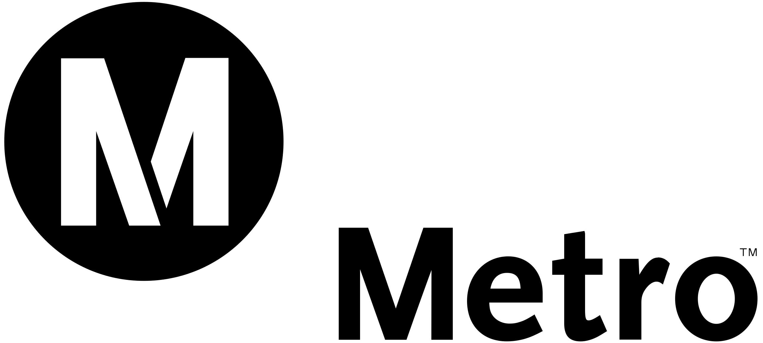 Los Angeles County Metropolitan Transportation Authority
